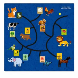 Maze Chase Board - PS49